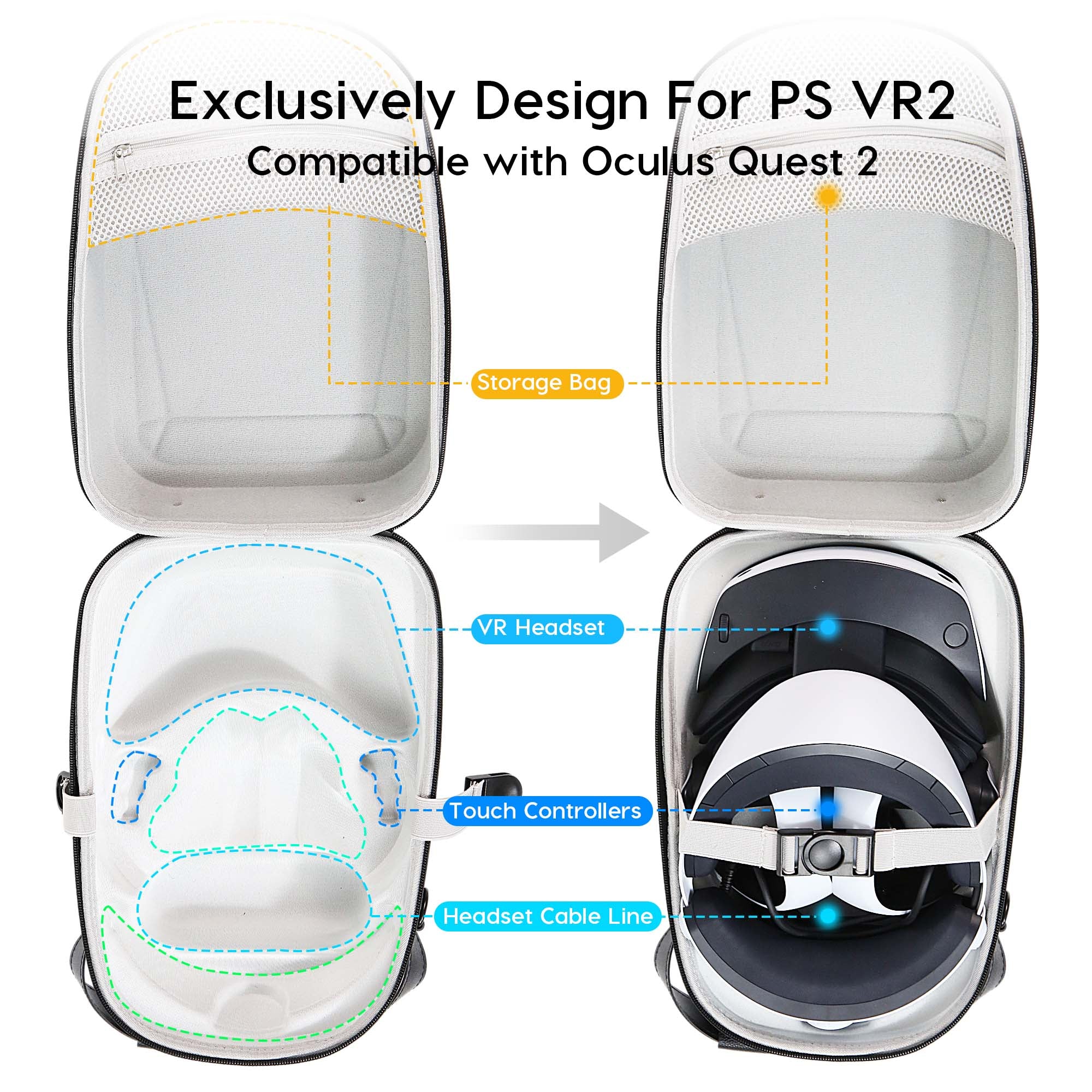 Carrying Case Compatible with PlayStation VR2, Mytrix Portable Hard Shell Travel Case Storage for PS VR2 Carrying Case Compatible with PlayStation VR2, Mytrix Portable Hard Shell Travel Case Storage for PS VR2